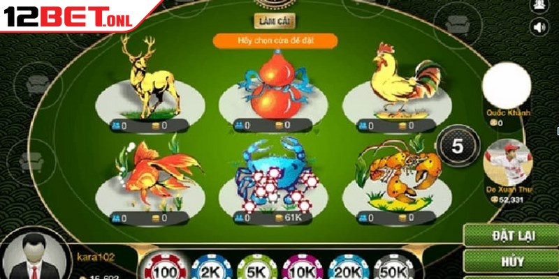 Anh em nên chia nhỏ số tiền cược, thay vì đặt toàn bộ vào 1 hình duy nhất